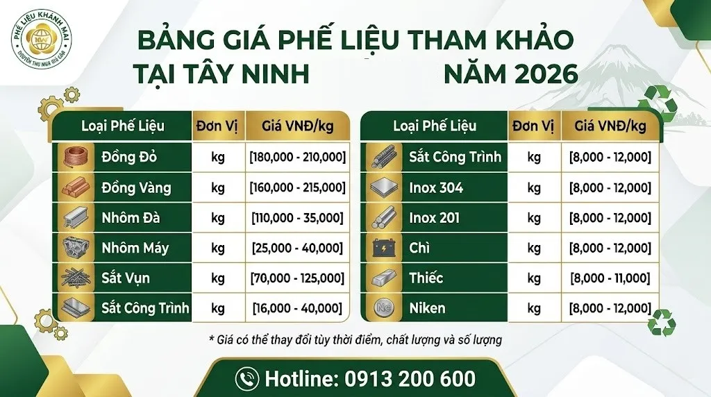 Bảng giá phế liệu tham khảo tại Tây Ninh năm 2026