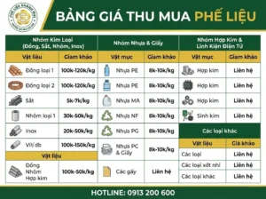 Bảng giá thu mua phế liệu cập nhật ngày 2026 theo nhóm