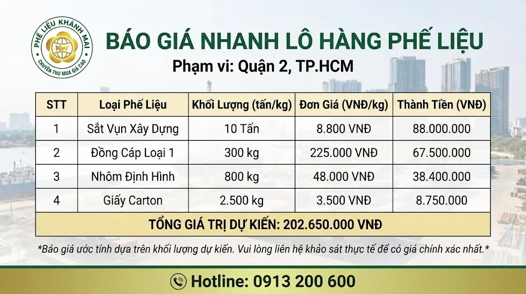 Báo giá nhanh lô hàng phế liệu tại khu vực Quận 2