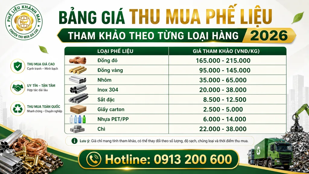 Bảng giá phế liệu tham khảo hôm nay theo từng loại hàng