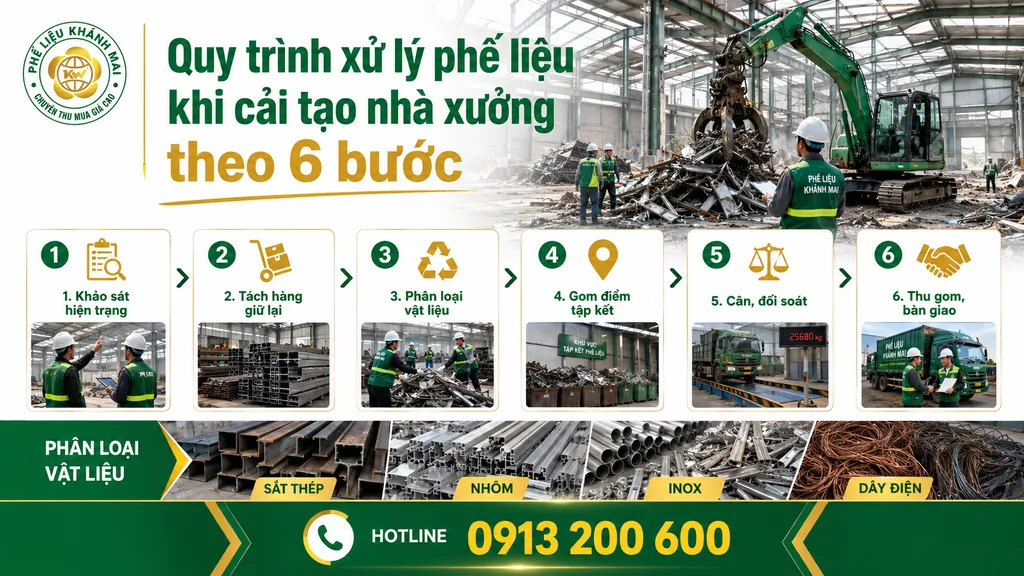 Quy trình xử lý phế liệu khi cải tạo nhà xưởng theo 6 bước