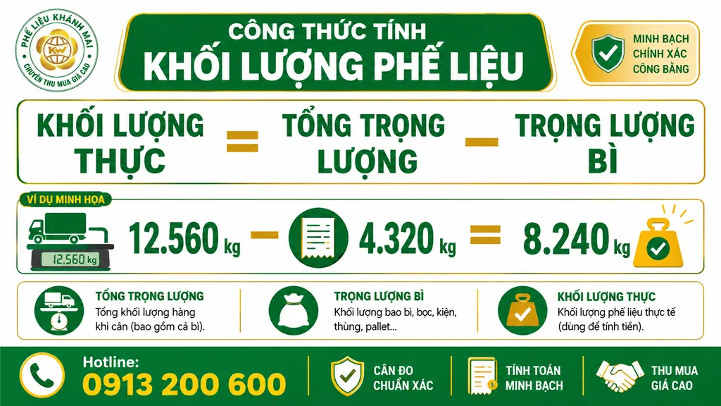 Công thức lấy tổng trọng lượng trừ trọng lượng bì để xác định số cân thực