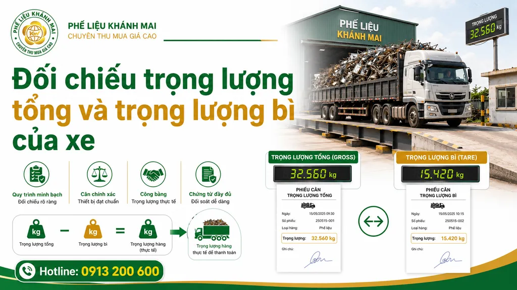 Đối chiếu trọng lượng tổng và trọng lượng bì của xe
